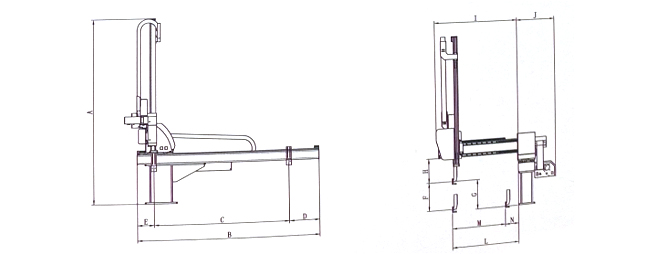 5-axis Tandem Servo Robots